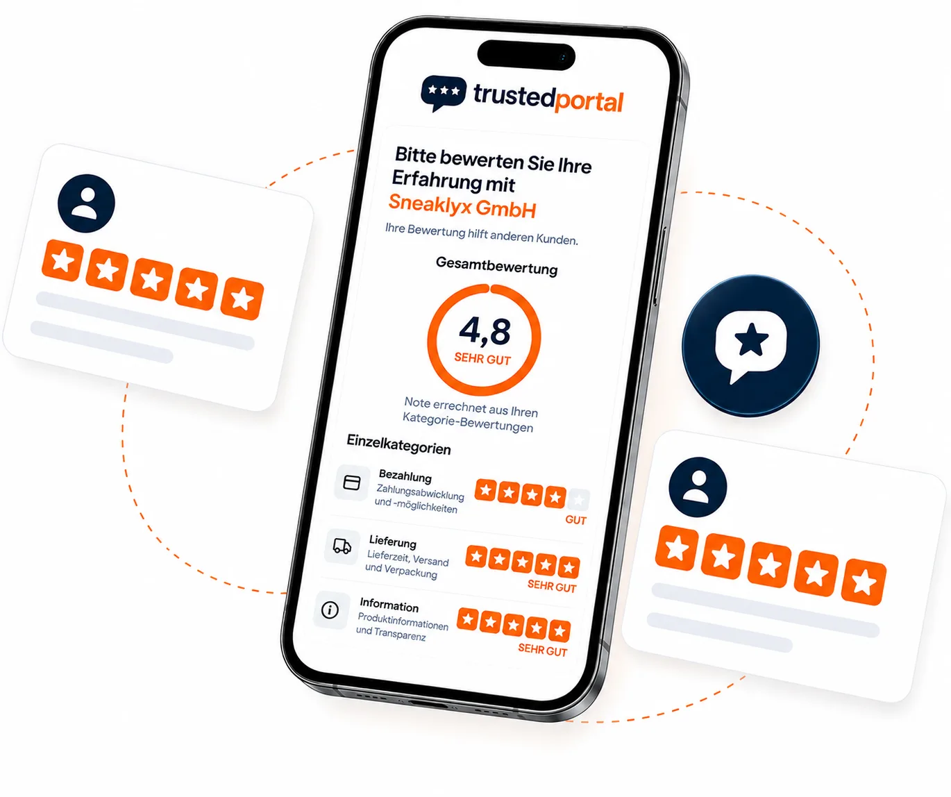Schneller zur Kundenbewertung gelangen bei TrustedPortal: Bewertungsformular auf dem Smartphone mit Gesamtbewertung und Einzelkategorien für Bezahlung, Lieferung und Information